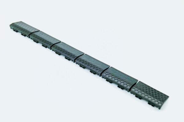ProTech Edge Kits - Caliber, Inc.